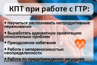 Лечение тревожного расстройства в Губахе